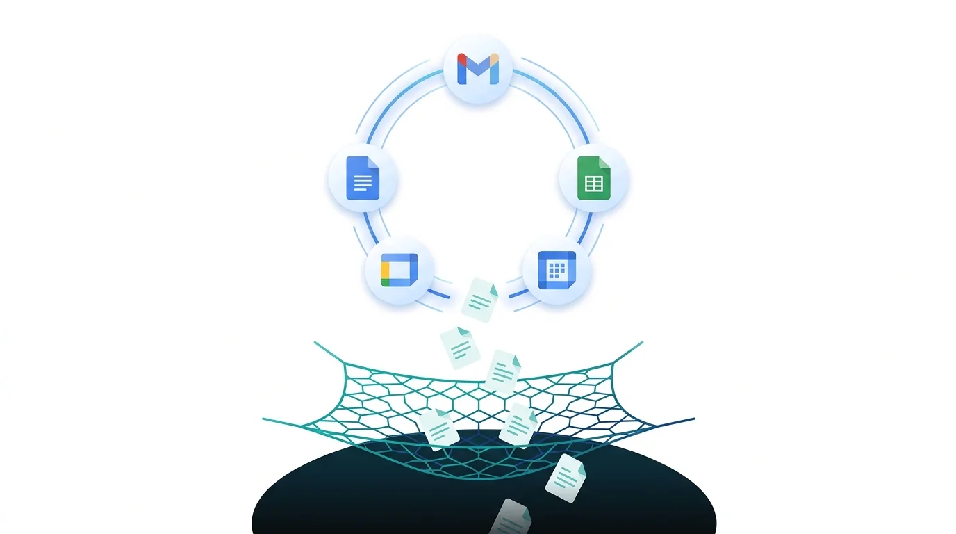 Sauvegarde Google Workspace : le guide complet pour les entreprises